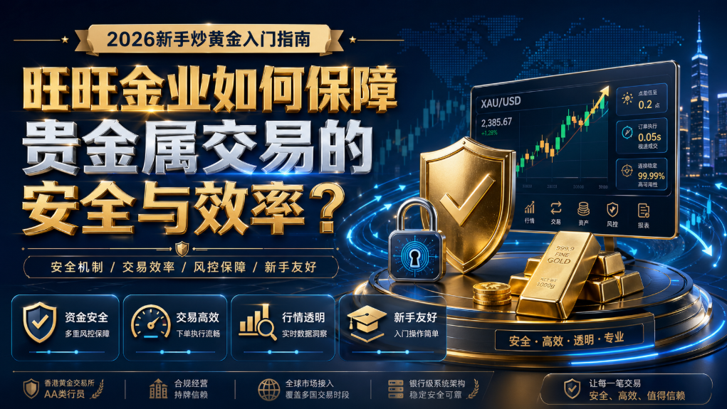 贵金属交易保证金 贵金属交易保证金